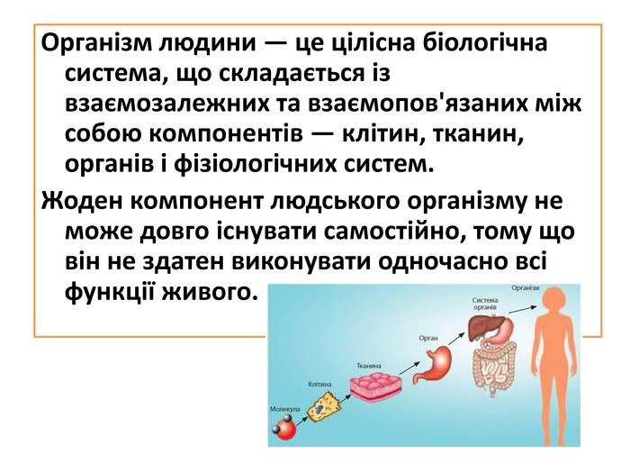 biology image
